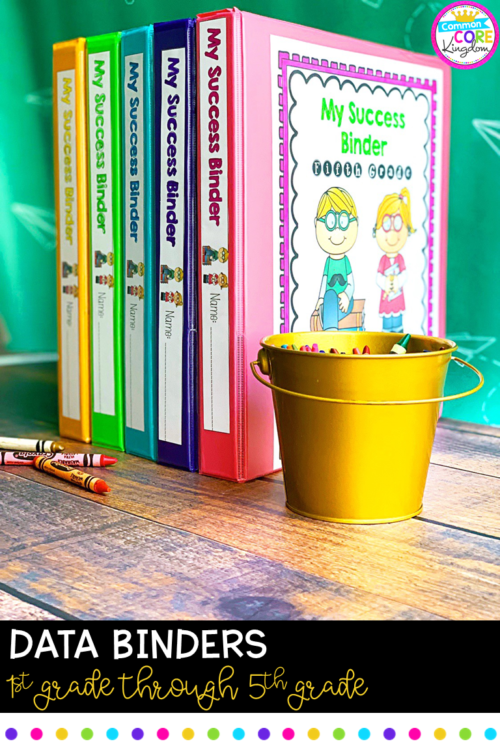 Image of 1st through 5th grade data binders for students and teachers sitting on wooden table with gold colored crayon bucket and crayons