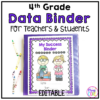 Editable 4th Grade Student Data Tracking Binder - Progress Monitoring Notebook