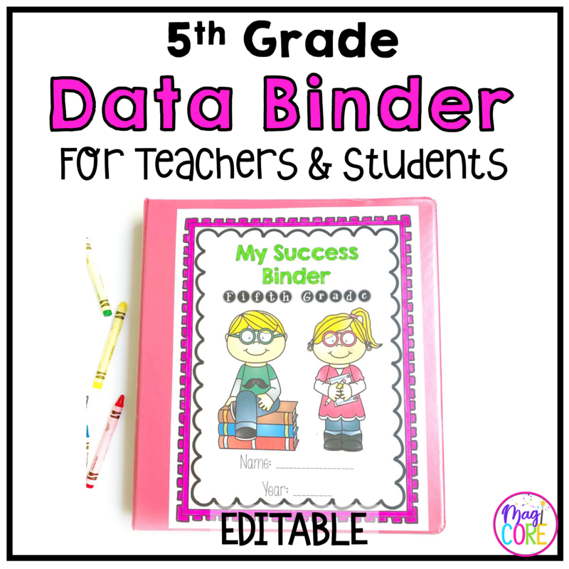 Editable 5th Grade Student Data Tracking Binder - Progress Monitoring Notebook