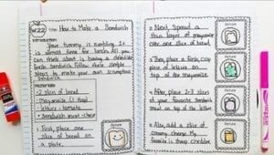 Explanatory Writing Procedural How To - 2nd & 3rd Grade | MagiCore