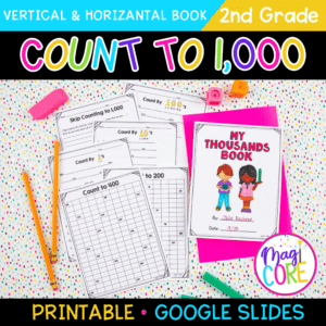Counting to 1,000 - 2nd Grade - 2.NBT.A.2 - Print & Digital
