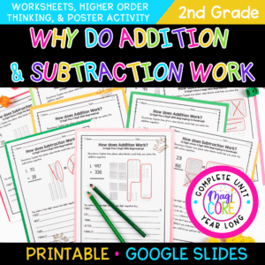 Explain Addition and Subtraction - 2nd Grade Math - 2.NBT.B.9 - Print & Digital