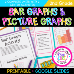 Picture & Bar Graphs 2.MD.D.10 2nd Grade | MagiCore