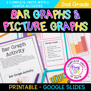 Picture & Bar Graphs Interpreting Data Worksheets Activities 2.MD.D.10 2nd Grade