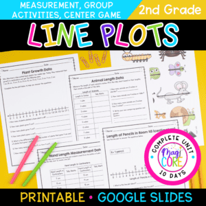Line Plots & Measurement Data 2nd Grade Math Worksheets Activities Anchor Chart