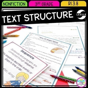 Reading Comprehension Resource cover showing an anchor chart, reading passage, and question sheet from nonfiction text structure