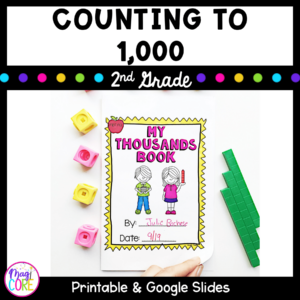Counting to 1,000 - 2nd Grade - 2.NBT.A.2 - Print & Digital