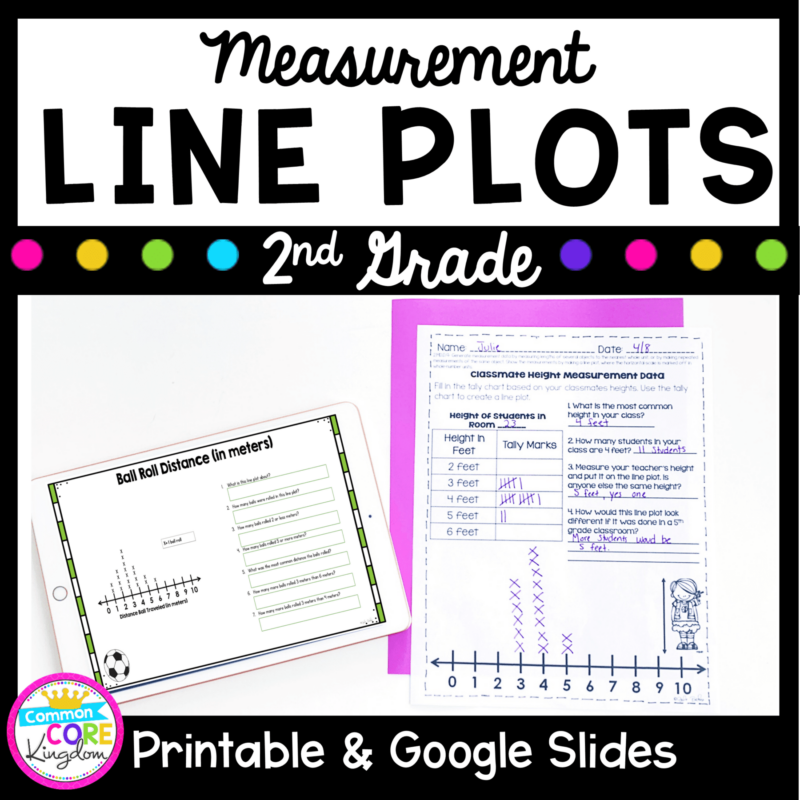 cover for 2nd grade measurement line plots showing worksheets