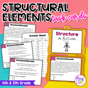 Structural Elements Task Cards Poem Play Prose 4th 5th Grade RL.4.5 RL.5.5