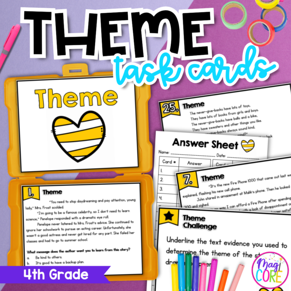 Determining Theme of a Story Play Poem Task Cards 4th & 5th Grade RL.4.2 RL.5.2