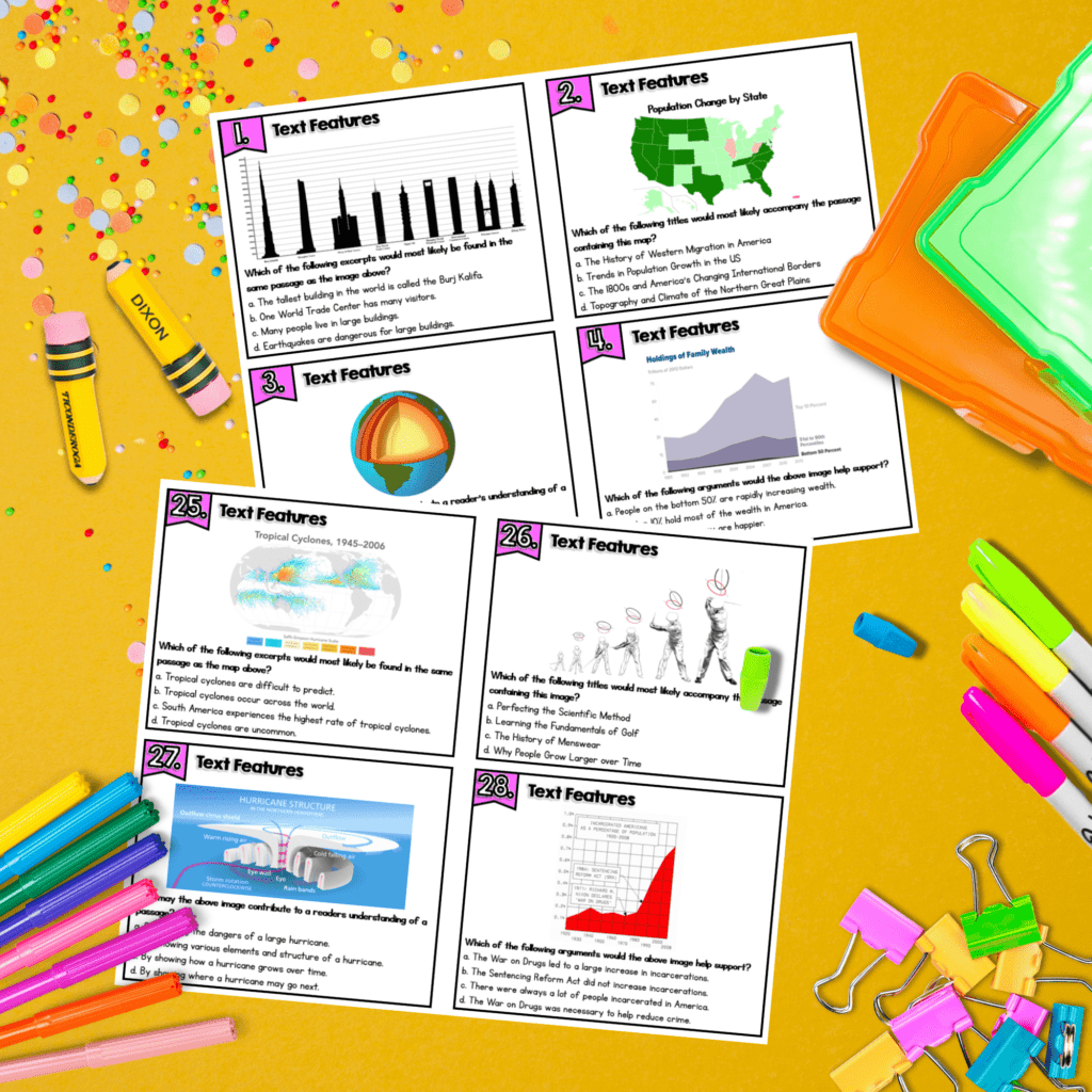 Nonfiction Text Features Task Cards 4th 5th Grade RI.4.7 RI.5.7 | MagiCore