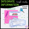 Integrating Information Task Cards - 4th & 5th Grade - RI.4.9 & RI.5.9
