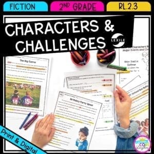 How Characters Respond to Events and Challenges for 2nd and 3rd grade cover showing printable and digital worksheets