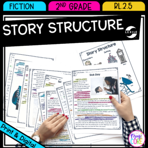 Story Structure - 2nd Grade RL.2.5 - Printable & Digital Versions - RL2.5