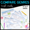 Compare & Contrast Stories in the same Genre Task Cards - 5th Grade - RL.5.9