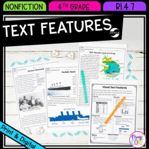 Nonfiction Text Features - 4th Grade RI.4.7 - Reading Passages for RI4.7