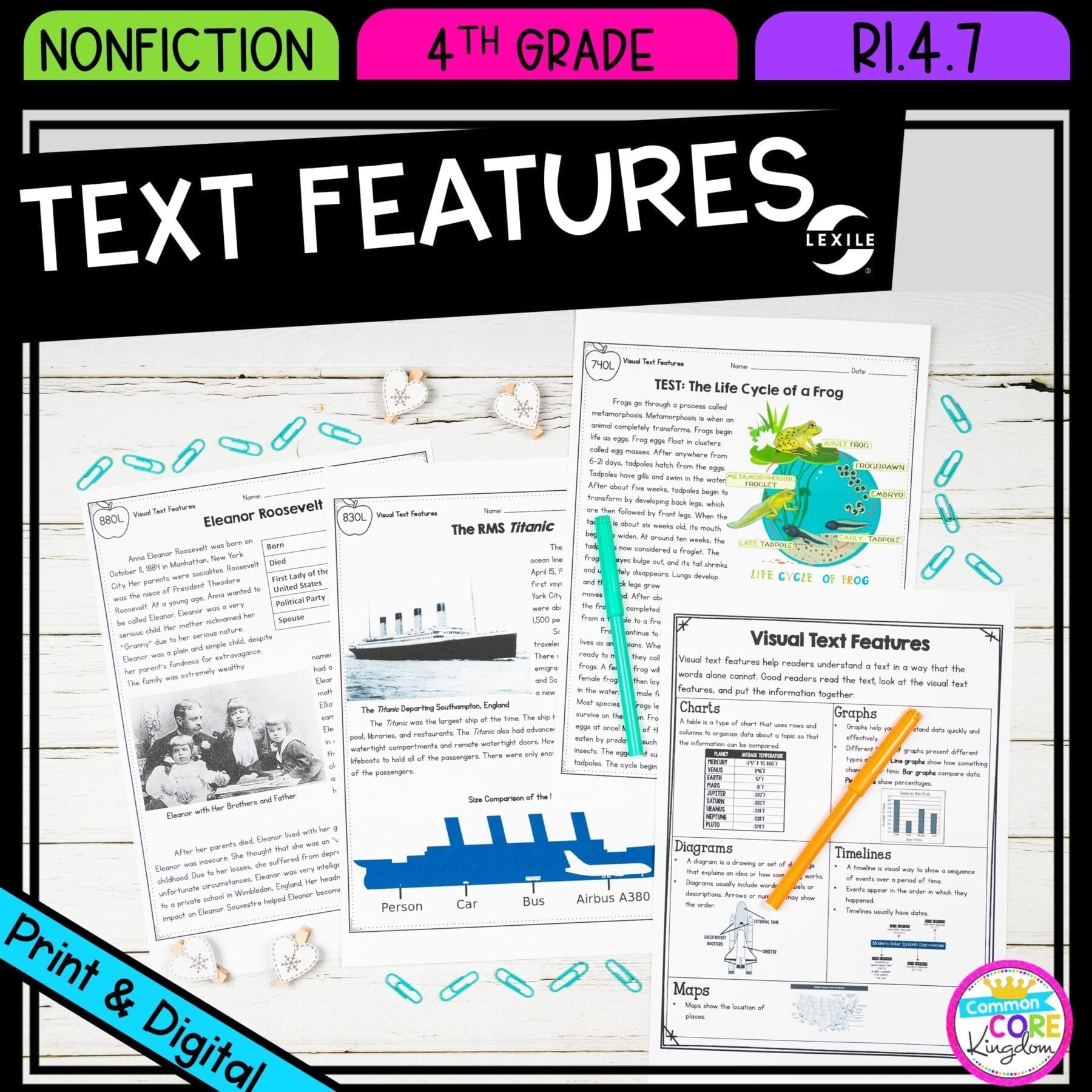 Nonfiction Text Features for 4th grade cover showing printable and digital worksheets