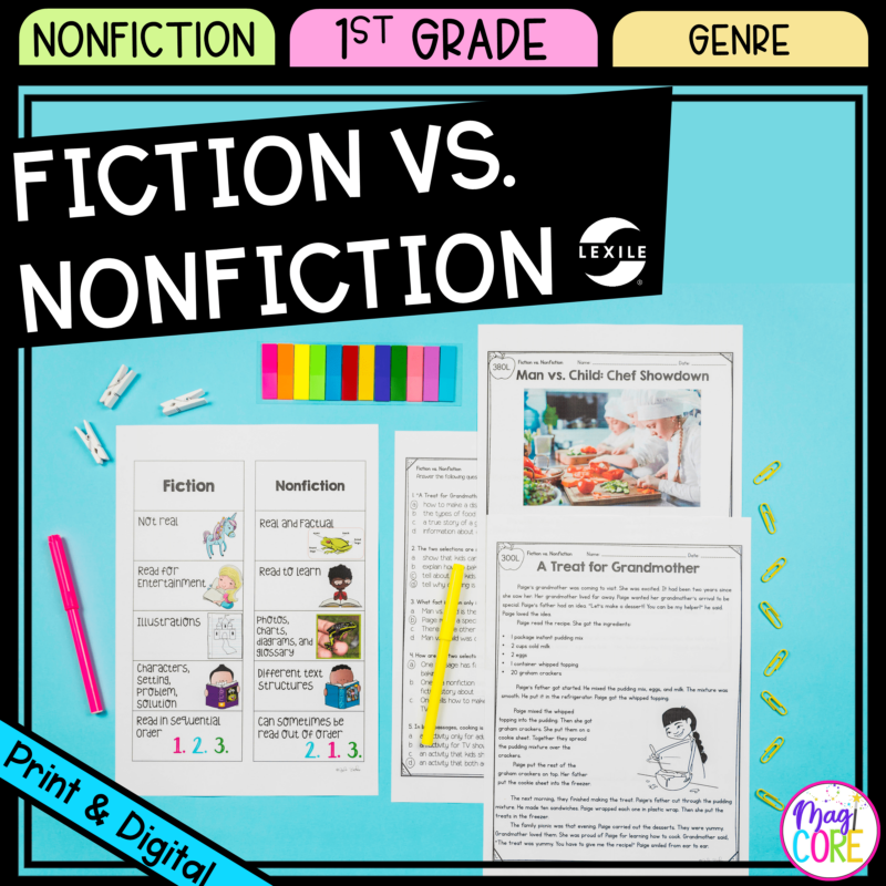 Fiction vs. Nonfiction - 1st Grade Reading Comprehension Passages Unit