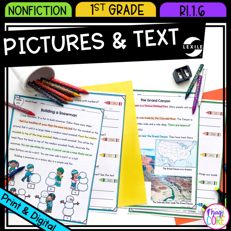 Information in Words and Images - 1st Grade RI.1.6 - Printable & Digital RI1.6