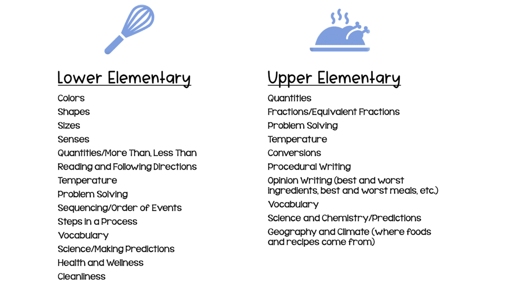 Table showing different skills students can learn while cooking