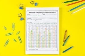 Image showing a system to track behavior date to improve classroom management during back to school after covid