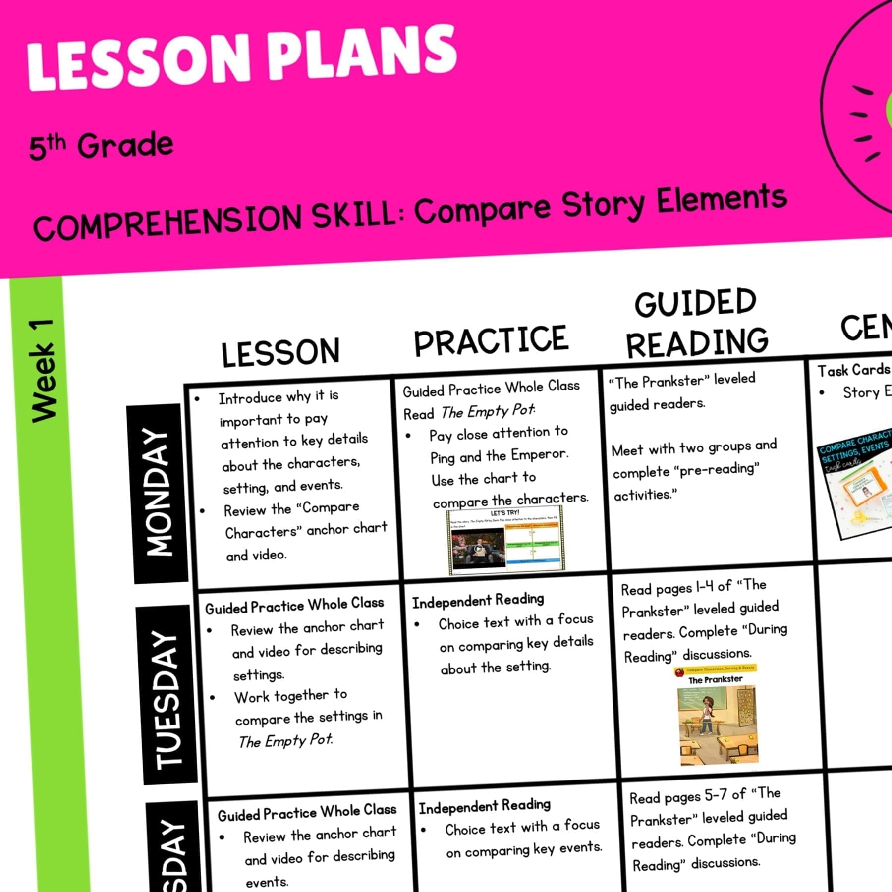 RL.5.3 Lesson plans for 5th grade reading comprehension using digital and printable resources