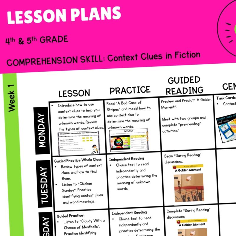Context Clues lesson plan cover for 4th & 5th grade reading