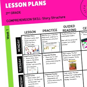 2nd grade lesson plans story structure cover