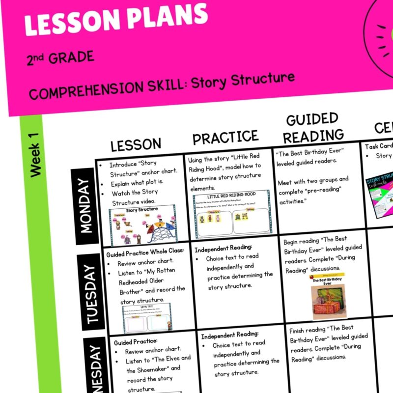 2nd grade lesson plans story structure cover