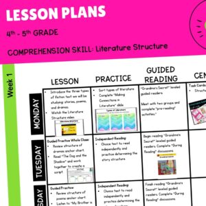 Literature Structure lesson plans to use with RL.4.5 and RL.5.5 skill pack