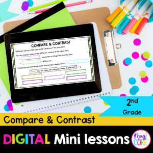 Digital Lessons: Compare & Contrast - RL.2.9 - Google Slides & Seesaw