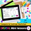 Digital Lessons: Compare and Contrast - RI.2.9 - Google Slides & Seesaw