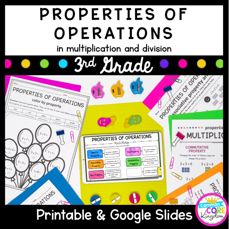 Properties of Operations for 3rd grades. Printable and Google SLides