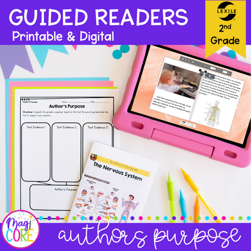 Guided Reading Packet: Author's Purpose - 2nd Grade RI.2.6 - Printable & Digital