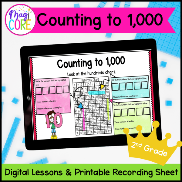 Counting to 1,000 - 2nd Grade Math Digital Mini Lesson - 2.NBT.A.2