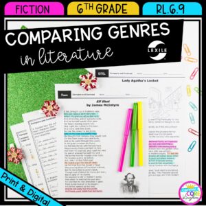 Compare and contrast in different genres for 6th grade RL.6.9 in google slides