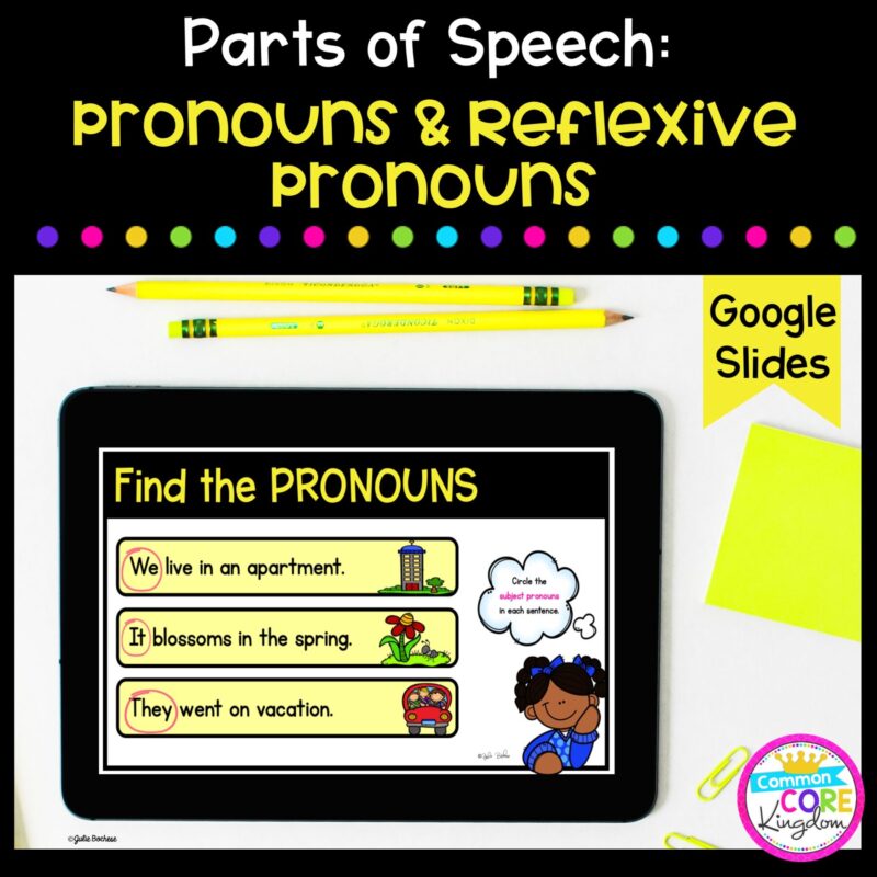 Pronouns & Reflexive Pronouns Digital Activities in Google Slides Format