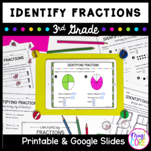 Identifying Fractions - 3rd Grade Math Unit - Printable & Digital - 3.NF.A.1