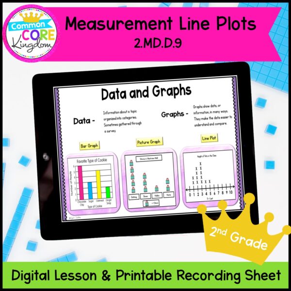 Line Plots Digital Mini Lesson for 2nd Grade in Google Slides Format