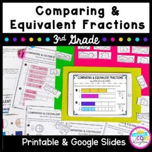 Comparing Equivalent Fractions for 3rd Grade 3.NF.A.3