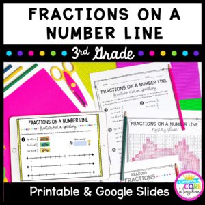 Fractions on a Number Line 3rd Grade Math 3.NF.A.2