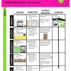 Text Features Lesson Plan for 2nd and 3rd Grade