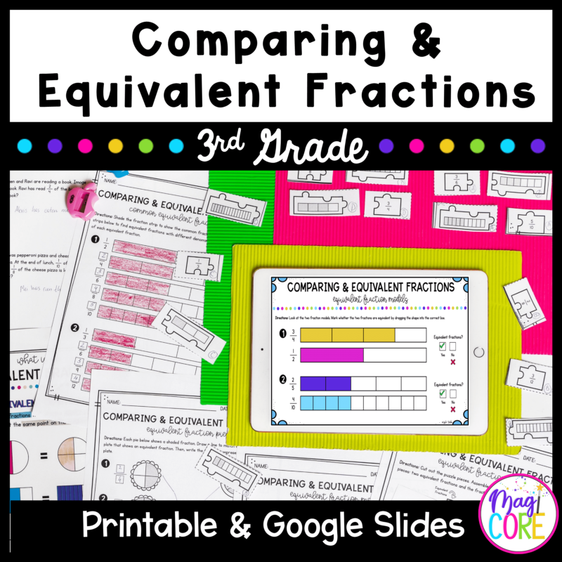 Comparing Equivalent Fractions - 3rd Grade Math Unit - Print & Digital 3.NF.A.3