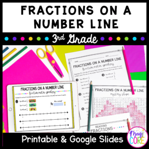 Fractions on a Number Line - 3rd Grade Math Unit - Printable & Digital 3.NF.A.2