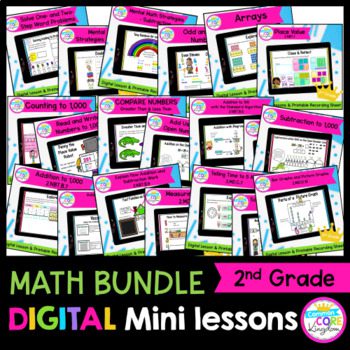 2nd Grade Math Digital Mini Lessons Growing Bundle