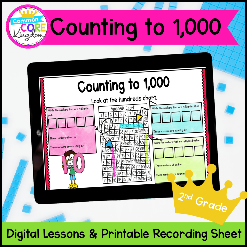 Math Mini Lessons | MagiCore