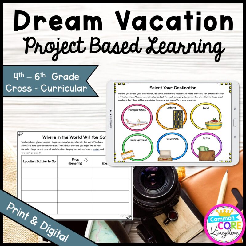 Plan a Vacation Project Based Learning for 4th-6th Grade in Printable & Google Slides Format