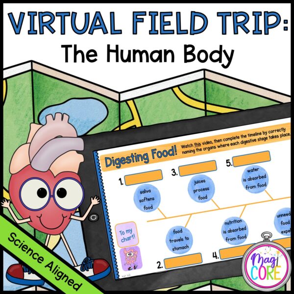 Virtual Field Trip through the Human Body | MagiCore
