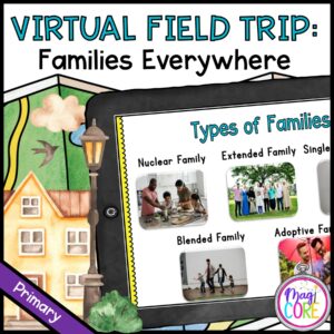 Virtual Field Trip: Family Structures - Primary - Google Slides & Seesaw