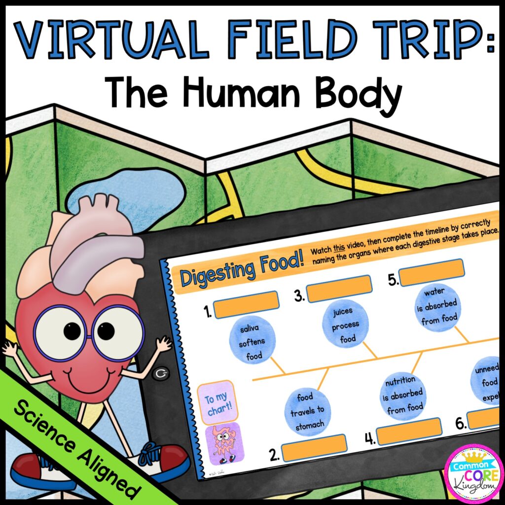 Virtual Field Trip through the Human Body in Google Slides & Seesaw Format